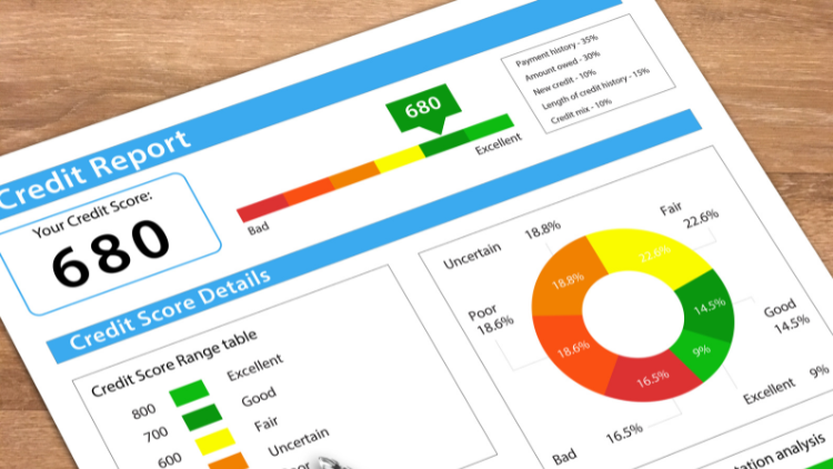 Access Your 3-Bureau Credit Reports for Just a Dollar with ClickFreeScore – Complete 2025 Trial Guide